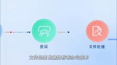 <b>这些现实成效为聚合AI优良的口碑</b>